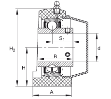 直立式軸承座單元 RSHEY35-TV-VA, 塑料軸承座，內(nèi)圈帶平頭螺釘?shù)耐馇蛎媲蜉S承，耐腐蝕設(shè)計，R 型密封