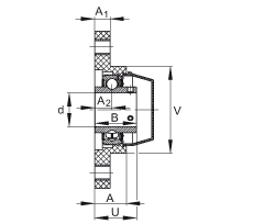 軸承座單元 RCJTY45-TV-VA, 兩孔塑料軸承座，內(nèi)圈帶平頭螺釘?shù)耐馇蛎媲蜉S承，耐腐蝕設(shè)計(jì)，R 型密封