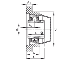 軸承座單元 RCJY45-TV-VA, 四孔塑料軸承座，內(nèi)圈帶平頭螺釘?shù)耐馇蛎媲蜉S承，耐腐蝕設(shè)計(jì)，R 型密封
