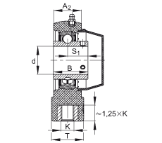 吊裝式軸承座單元 RTUEY45-TV-VA, 塑料軸承座，內(nèi)圈帶平頭螺釘?shù)耐馇蛎媲蜉S承，耐腐蝕設(shè)計(jì)，R 型密封