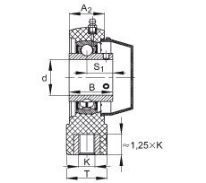 吊裝式軸承座單元 RHEY20-TV-VA, 塑料軸承座，內(nèi)圈帶平頭螺釘?shù)耐馇蛎媲蜉S承，耐腐蝕設(shè)計(jì)，R 型密封