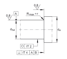 推力角接觸球軸承 ZKLF50115-2Z, 雙向，螺釘安裝，兩側(cè)間隙密封