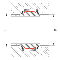 關(guān)節(jié)軸承 GE50-UK-2RS, 根據(jù) DIN ISO 12 240-1 標(biāo)準(zhǔn), 免維護(hù)，兩側(cè)唇密封