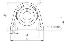 直立式軸承座單元 PSHEY45, 鑄鐵軸承座，內(nèi)圈帶平頭螺釘?shù)耐馇蛎媲蜉S承，P 型密封