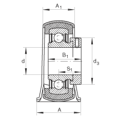 直立式軸承座單元 RPB12, 鋼板軸承座，帶偏心鎖圈和橡膠襯墊的外球面球軸承，P 型密封