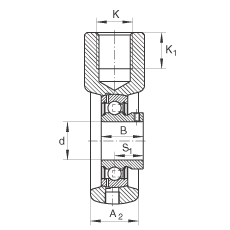吊裝式軸承座單元 PHEY35, 鑄鐵軸承座，內(nèi)圈帶平頭螺釘?shù)耐馇蛎媲蜉S承，P 型密封