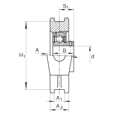 吊裝式軸承座單元 PTUEY60, 鑄鐵軸承座，內(nèi)圈帶平頭螺釘?shù)耐馇蛎媲蜉S承，P 型密封