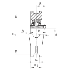 吊裝式軸承座單元 RTUEY75, 鑄鐵軸承座，內(nèi)圈帶平頭螺釘?shù)耐馇蛎媲蜉S承，R密封