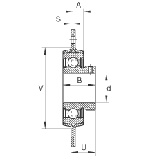 軸承座單元 RAY30, 帶三個(gè)/四個(gè)螺栓孔的法蘭的軸承座單元，鋼板， 內(nèi)圈帶平頭螺釘， P型密封