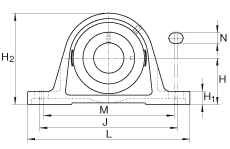 直立式軸承座單元 PAK30, 鑄鐵軸承座，外球面球軸承，根據(jù) ABMA 15 - 1991, ABMA 14 - 1991, ISO3228 帶有偏心緊定環(huán)