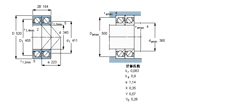 2×7068BGM樣本圖片