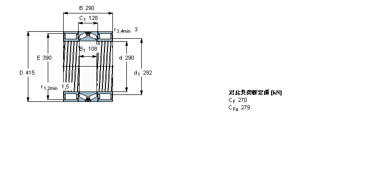 BVNB329005/HA1樣本圖片