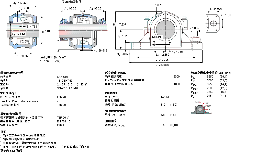 SAF1610樣本圖片