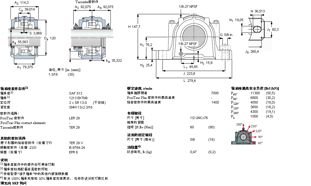 SAF1513樣本圖片