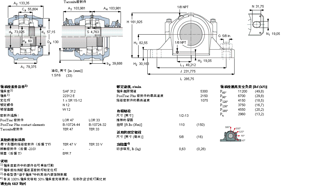 SAF22312樣本圖片