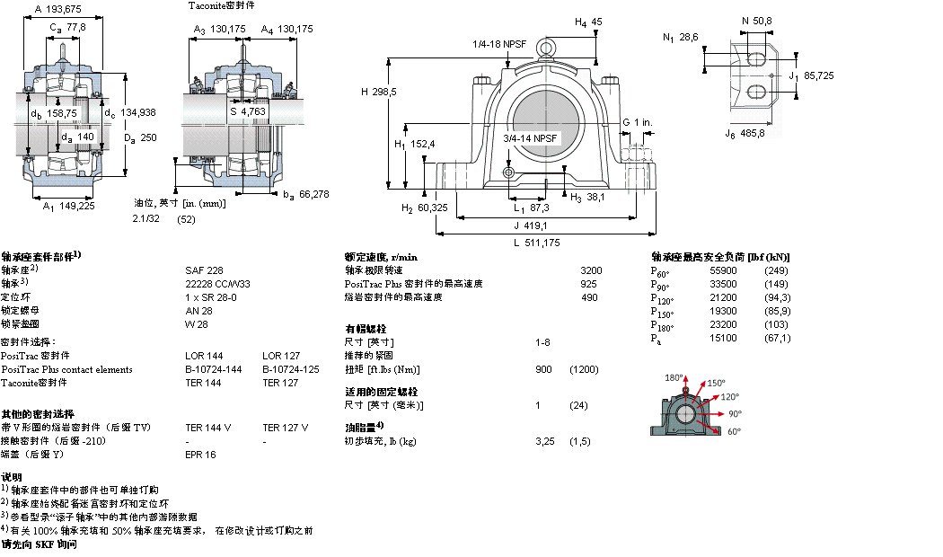 SAF22228樣本圖片