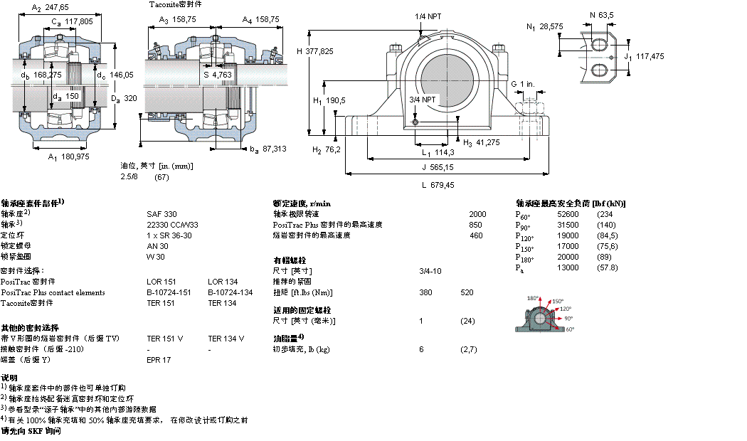 SAF22330樣本圖片