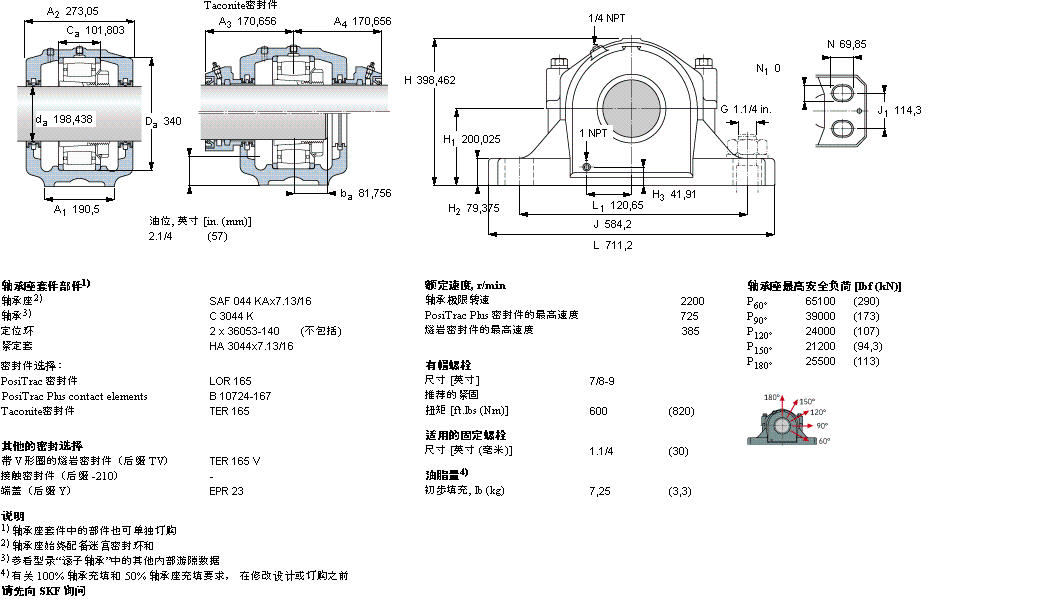 SAFC3044KAx7.13/16樣本圖片
