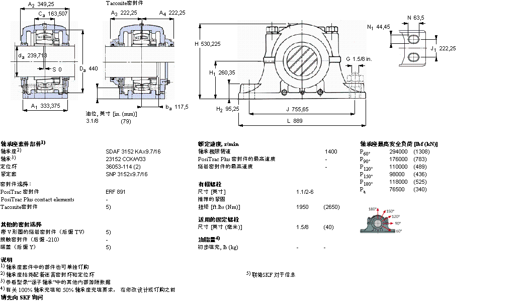 SDAF23152KAx9.7/16樣本圖片