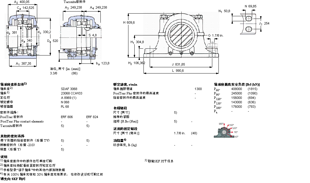 SDAF23068樣本圖片