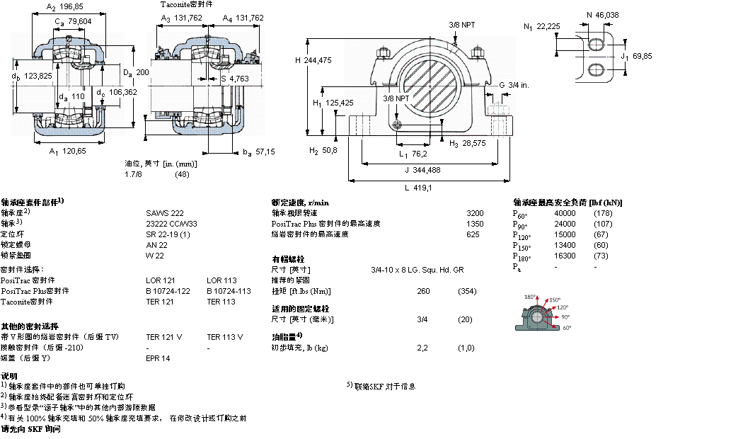 SAWS23222樣本圖片