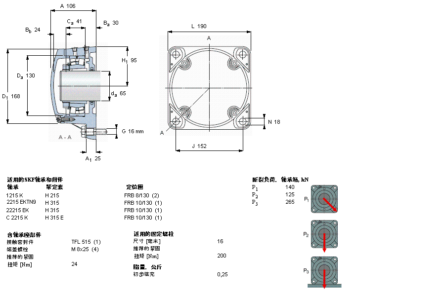 FNL515A樣本圖片