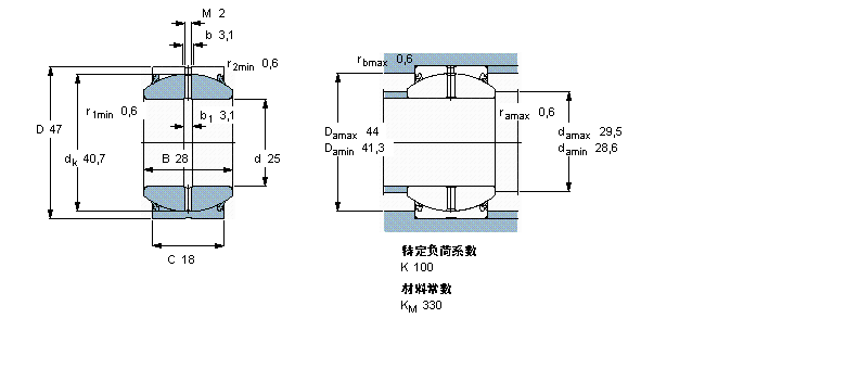 GEH25ES-2RS樣本圖片