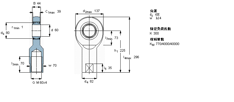 SIL60TXE-2LS樣本圖片