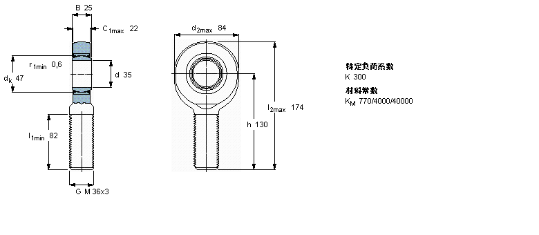 SAL35TXE-2LS樣本圖片