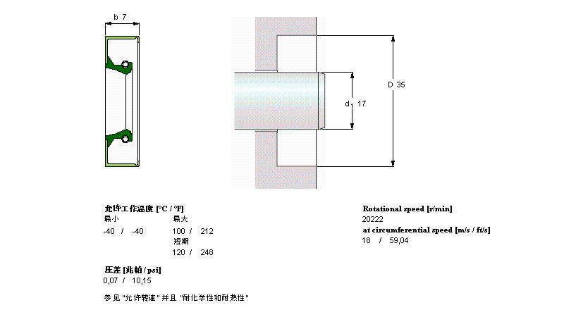 CR17x35x7CRW1R樣本圖片